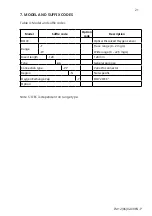 Предварительный просмотр 21 страницы YOKOGAWA DO72 Instruction Manual