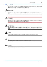 Preview for 5 page of YOKOGAWA DOX8HS User Manual