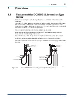 Preview for 9 page of YOKOGAWA DOX8HS User Manual