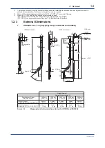 Preview for 11 page of YOKOGAWA DOX8HS User Manual