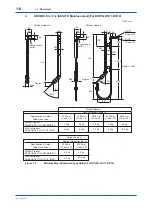 Preview for 14 page of YOKOGAWA DOX8HS User Manual