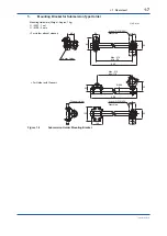 Preview for 15 page of YOKOGAWA DOX8HS User Manual