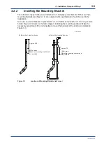 Preview for 21 page of YOKOGAWA DOX8HS User Manual