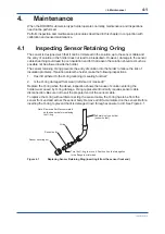 Preview for 27 page of YOKOGAWA DOX8HS User Manual