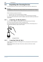 Preview for 28 page of YOKOGAWA DOX8HS User Manual