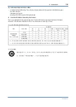 Предварительный просмотр 8 страницы YOKOGAWA DP harp EJ 110 Series User Manual