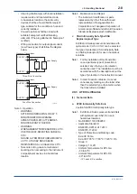 Предварительный просмотр 17 страницы YOKOGAWA DP harp EJ 110 Series User Manual