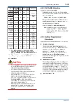 Предварительный просмотр 25 страницы YOKOGAWA DP harp EJ 110 Series User Manual