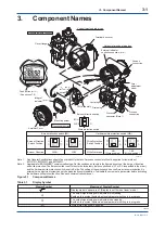 Предварительный просмотр 26 страницы YOKOGAWA DP harp EJ 110 Series User Manual