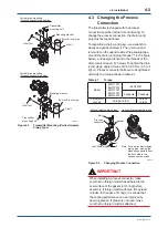 Предварительный просмотр 28 страницы YOKOGAWA DP harp EJ 110 Series User Manual