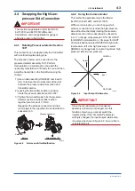 Предварительный просмотр 29 страницы YOKOGAWA DP harp EJ 110 Series User Manual