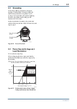 Предварительный просмотр 39 страницы YOKOGAWA DP harp EJ 110 Series User Manual