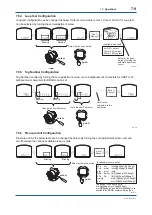 Предварительный просмотр 48 страницы YOKOGAWA DP harp EJ 110 Series User Manual