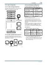 Предварительный просмотр 51 страницы YOKOGAWA DP harp EJ 110 Series User Manual