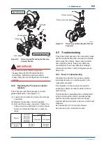 Предварительный просмотр 57 страницы YOKOGAWA DP harp EJ 110 Series User Manual