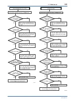 Предварительный просмотр 59 страницы YOKOGAWA DP harp EJ 110 Series User Manual