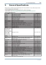 Предварительный просмотр 61 страницы YOKOGAWA DP harp EJ 110 Series User Manual