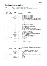 Предварительный просмотр 62 страницы YOKOGAWA DP harp EJ 110 Series User Manual