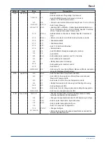 Предварительный просмотр 63 страницы YOKOGAWA DP harp EJ 110 Series User Manual