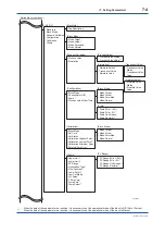 Предварительный просмотр 40 страницы YOKOGAWA DP Harp EJX118B User Manual