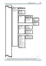 Предварительный просмотр 41 страницы YOKOGAWA DP Harp EJX118B User Manual