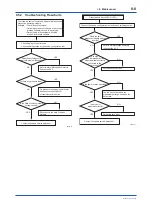 Предварительный просмотр 64 страницы YOKOGAWA DP Harp EJX118B User Manual
