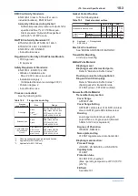 Предварительный просмотр 84 страницы YOKOGAWA DP Harp EJX118B User Manual