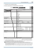 Предварительный просмотр 90 страницы YOKOGAWA DP Harp EJX118B User Manual