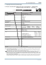 Предварительный просмотр 91 страницы YOKOGAWA DP Harp EJX118B User Manual