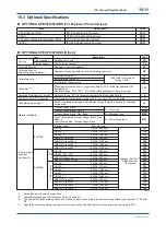 Предварительный просмотр 92 страницы YOKOGAWA DP Harp EJX118B User Manual