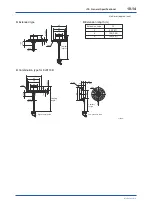 Предварительный просмотр 95 страницы YOKOGAWA DP Harp EJX118B User Manual