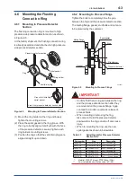 Preview for 23 page of YOKOGAWA DP harp EJX210B User Manual