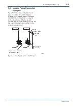 Preview for 26 page of YOKOGAWA DP harp EJX210B User Manual