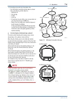 Preview for 34 page of YOKOGAWA DP harp EJX210B User Manual