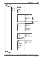 Preview for 41 page of YOKOGAWA DP harp EJX210B User Manual