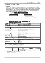 Preview for 86 page of YOKOGAWA DP harp EJX210B User Manual