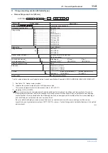 Preview for 91 page of YOKOGAWA DP harp EJX210B User Manual