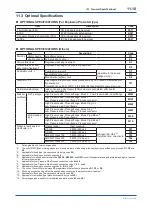 Preview for 92 page of YOKOGAWA DP harp EJX210B User Manual