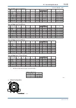 Preview for 95 page of YOKOGAWA DP harp EJX210B User Manual