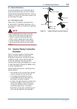 Preview for 31 page of YOKOGAWA Dpharp EJ 510 Series User Manual