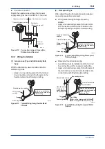 Preview for 35 page of YOKOGAWA Dpharp EJ 510 Series User Manual