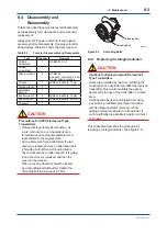 Preview for 50 page of YOKOGAWA Dpharp EJ 510 Series User Manual