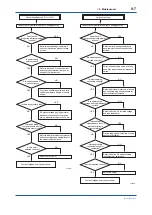 Preview for 54 page of YOKOGAWA Dpharp EJ 510 Series User Manual