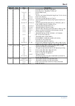 Preview for 58 page of YOKOGAWA Dpharp EJ 510 Series User Manual