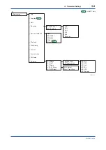 Предварительный просмотр 16 страницы YOKOGAWA DPharp EJA-E Series User Manual