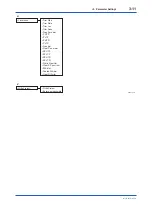 Предварительный просмотр 23 страницы YOKOGAWA DPharp EJA-E Series User Manual