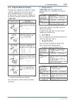 Предварительный просмотр 29 страницы YOKOGAWA DPharp EJA-E Series User Manual