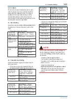 Предварительный просмотр 35 страницы YOKOGAWA DPharp EJA-E Series User Manual