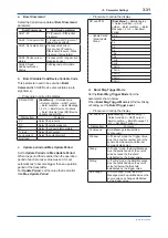 Предварительный просмотр 43 страницы YOKOGAWA DPharp EJA-E Series User Manual