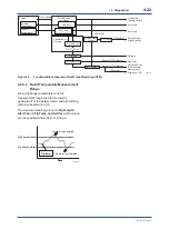 Предварительный просмотр 69 страницы YOKOGAWA DPharp EJA-E Series User Manual